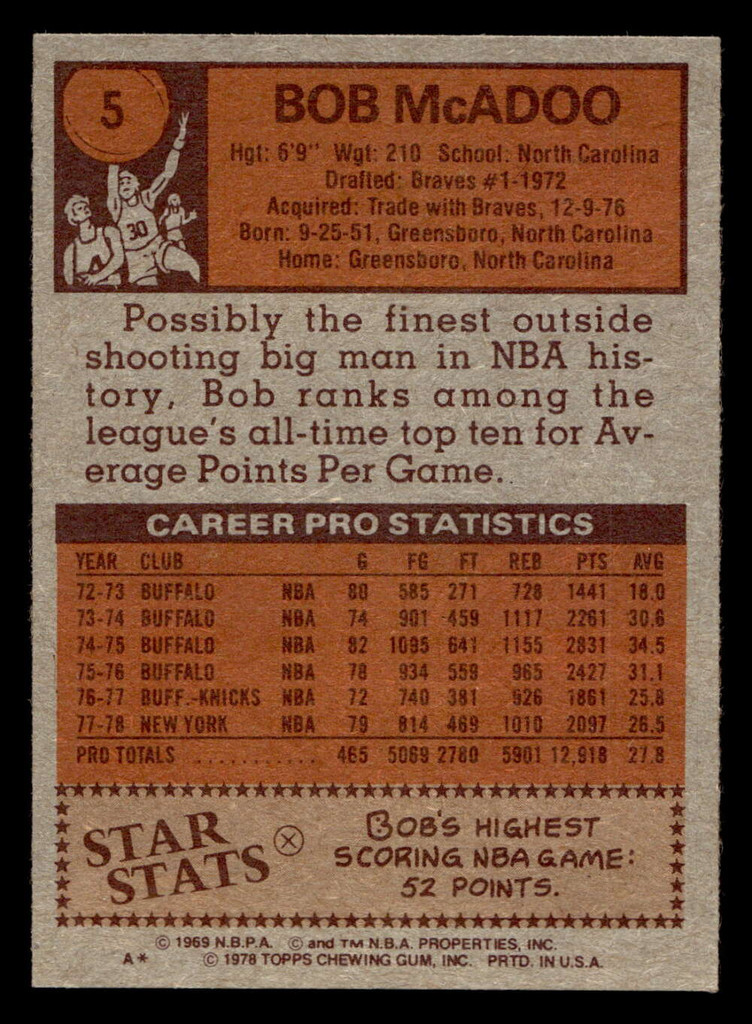 1978-79 Topps #5 Bob McAdoo Excellent+  ID: 451336