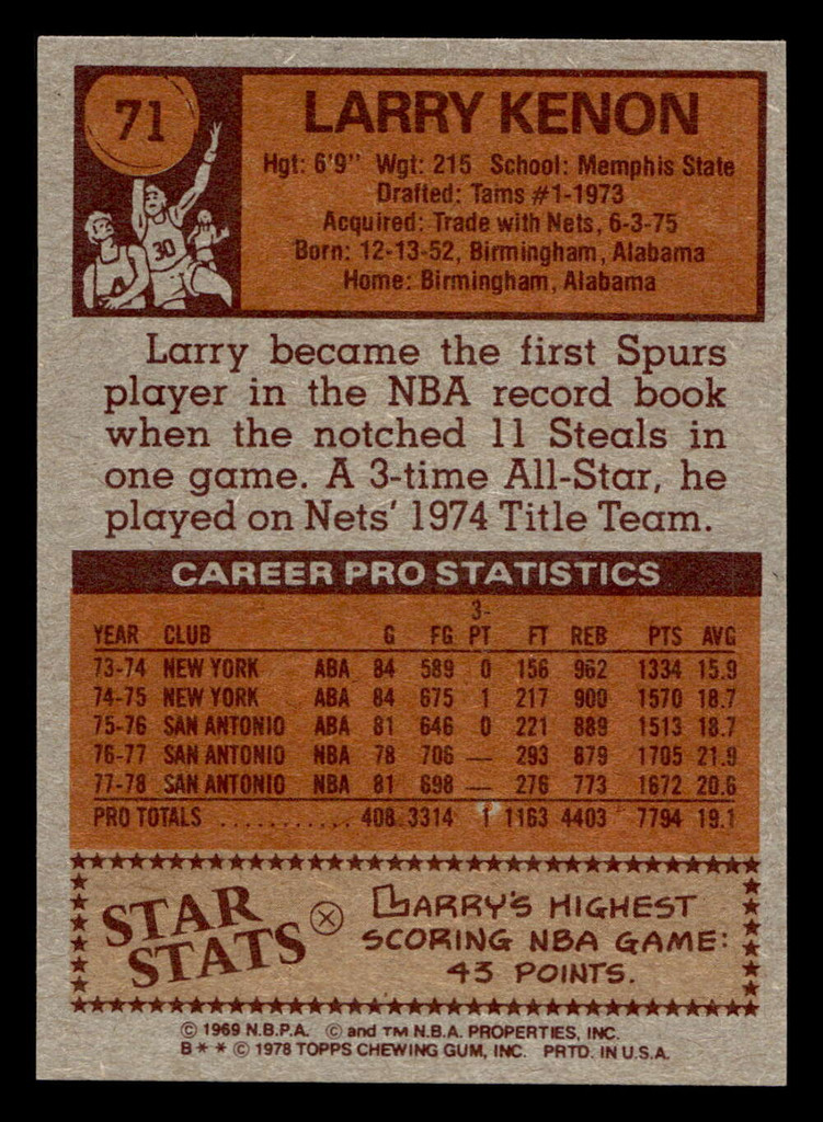 1978-79 Topps #71 Larry Kenon Near Mint  ID: 451527