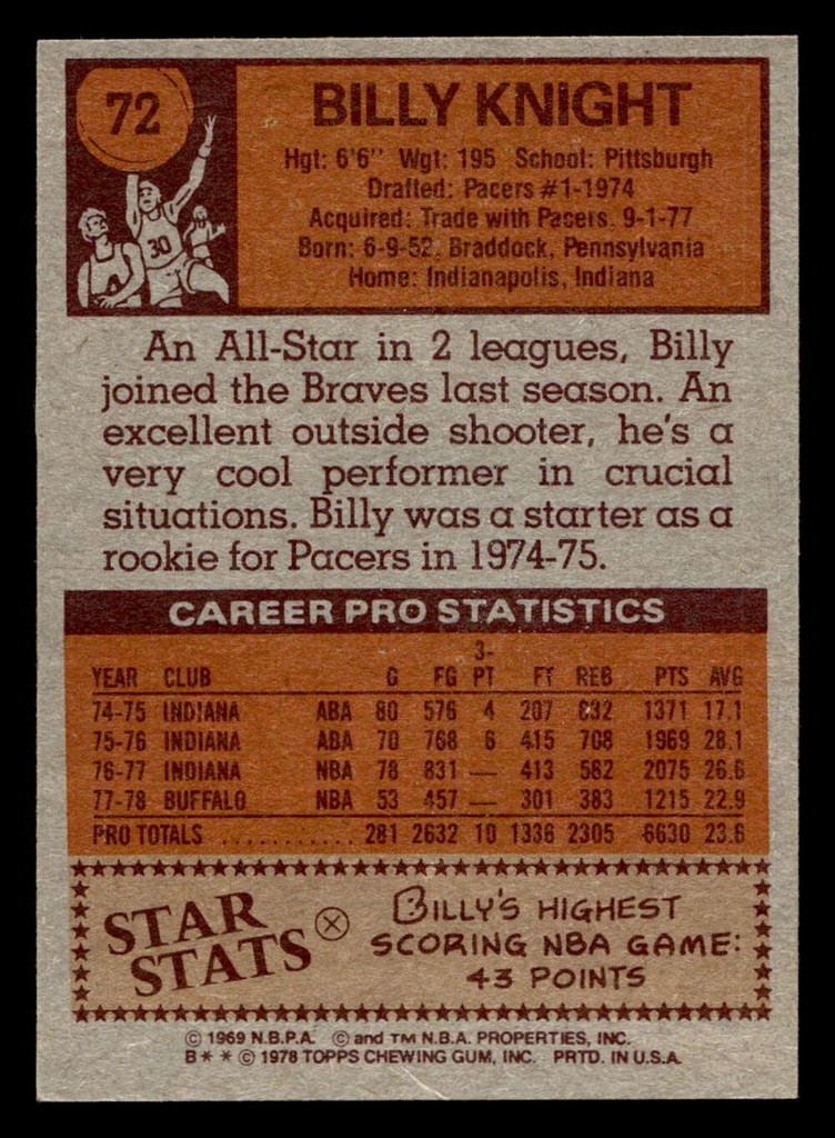 1978-79 Topps #72 Billy Knight Near Mint  ID: 451528