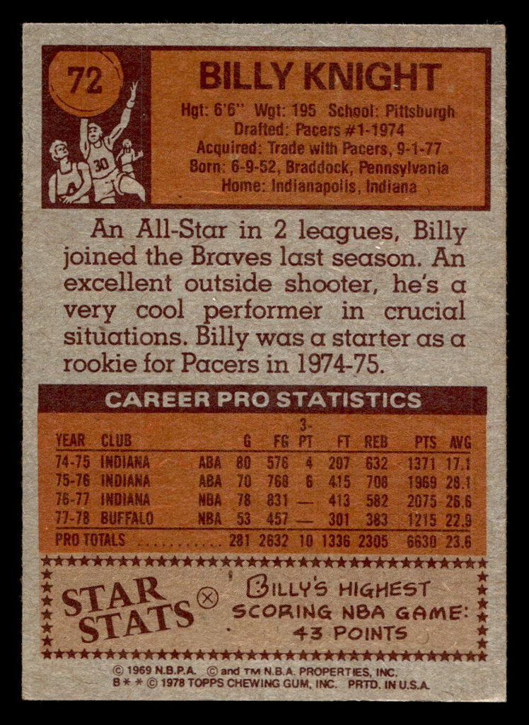1978-79 Topps #72 Billy Knight Ex-Mint  ID: 451530