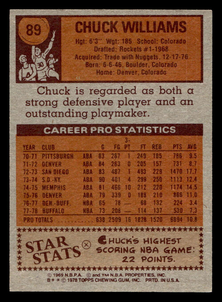 1978-79 Topps #89 Chuck Williams Ex-Mint 
