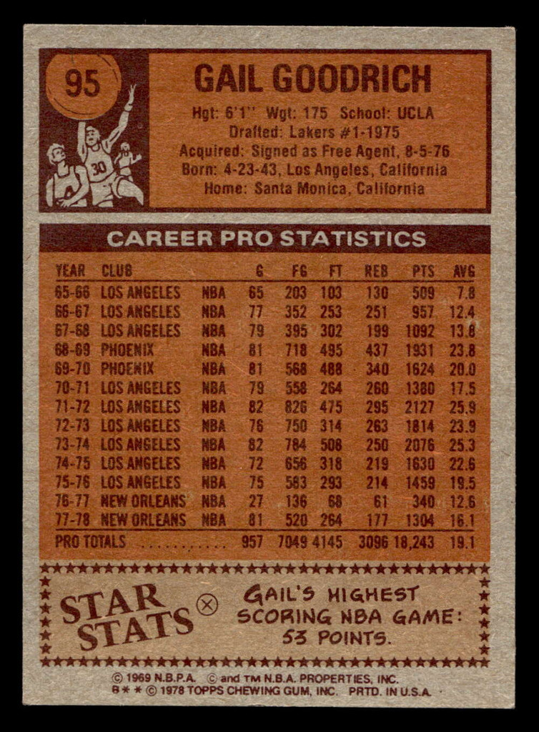 1978-79 Topps #95 Gail Goodrich Ex-Mint 