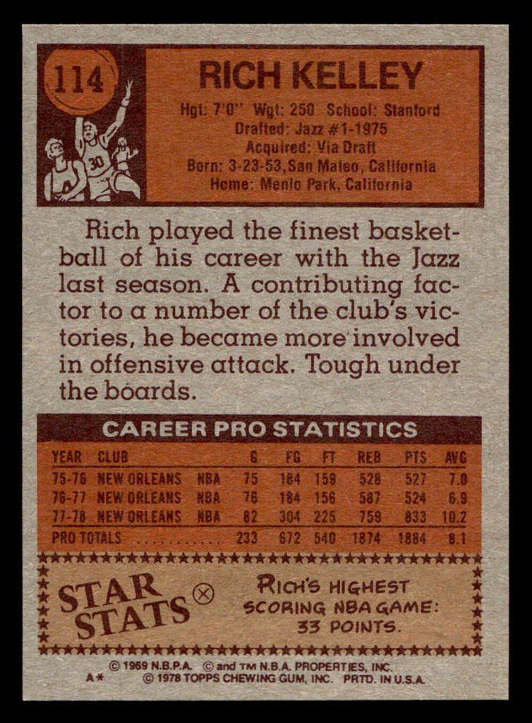 1978-79 Topps #114 Rich Kelley Near Mint+  ID: 451651