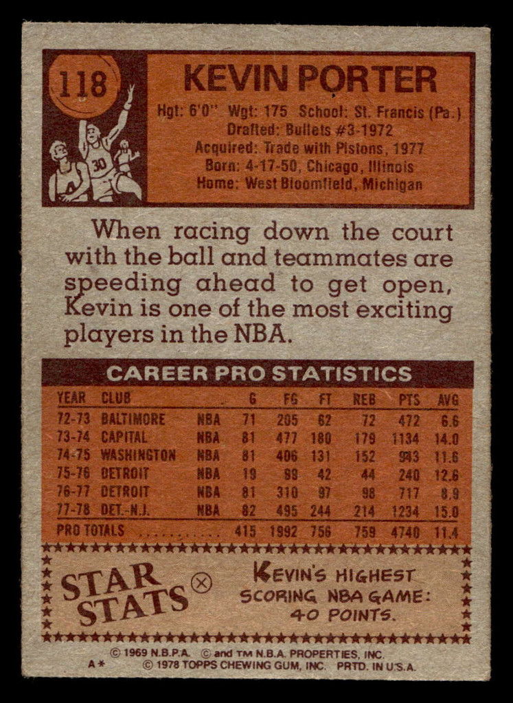 1978-79 Topps #118 Kevin Porter Very Good 