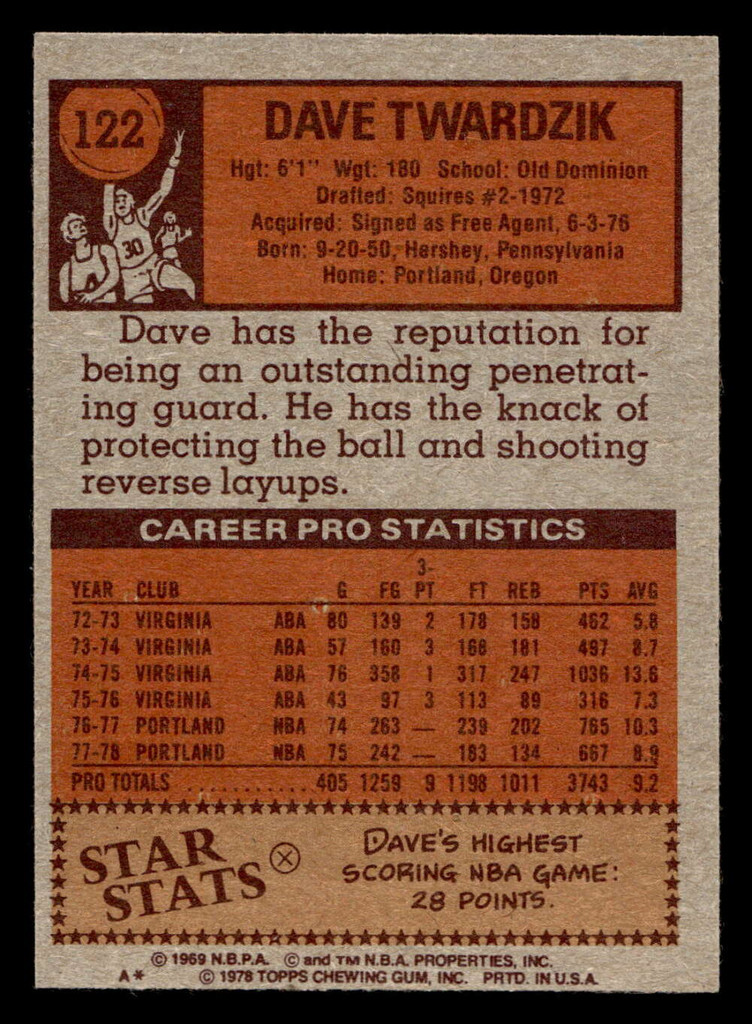 1978-79 Topps #122 Dave Twardzik Near Mint+  ID: 451677