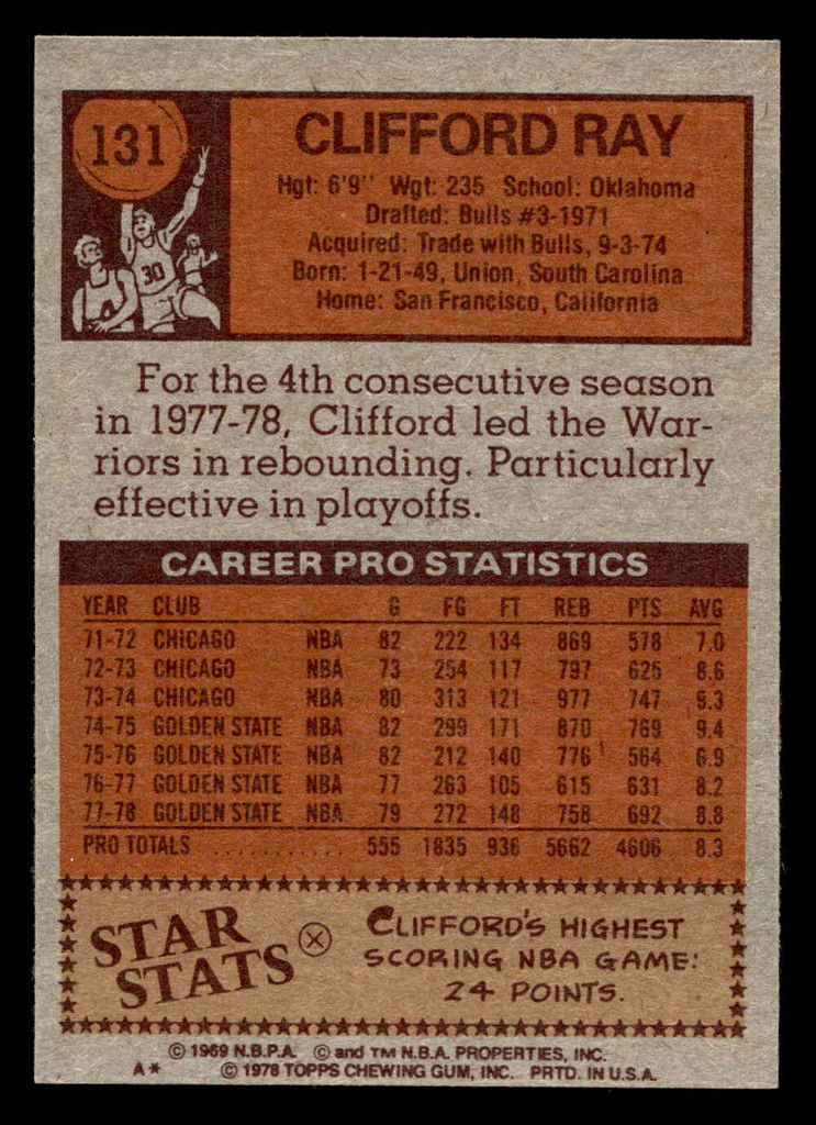 1978-79 Topps #131 Clifford Ray Near Mint  ID: 451703