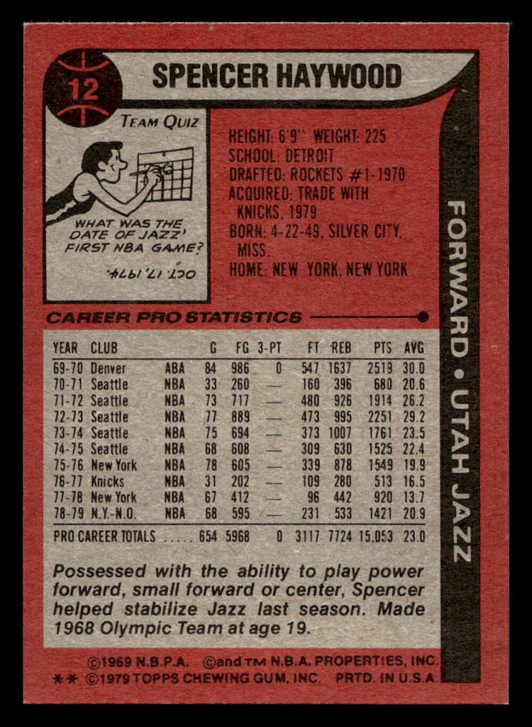 1979-80 Topps #12 Spencer Haywood Ex-Mint  ID: 451743