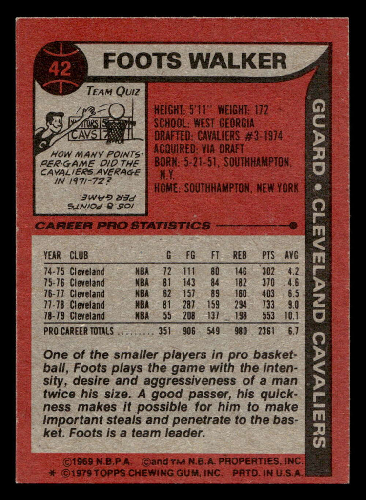 1979-80 Topps #42 Foots Walker Excellent+ 