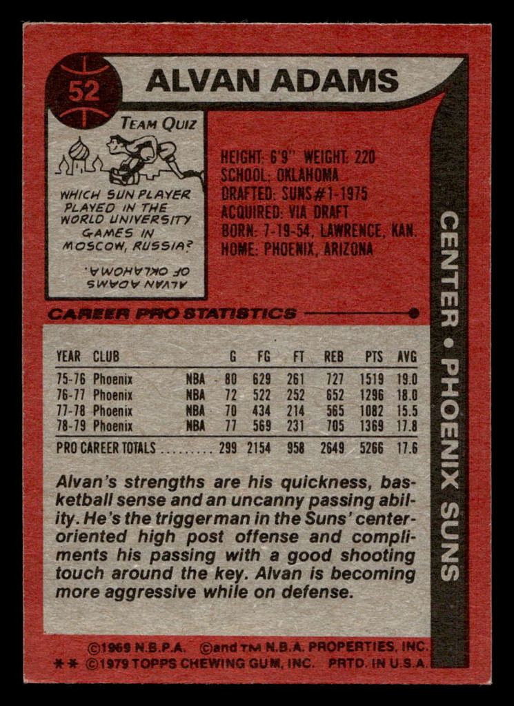 1979-80 Topps #52 Alvan Adams Near Mint  ID: 451862