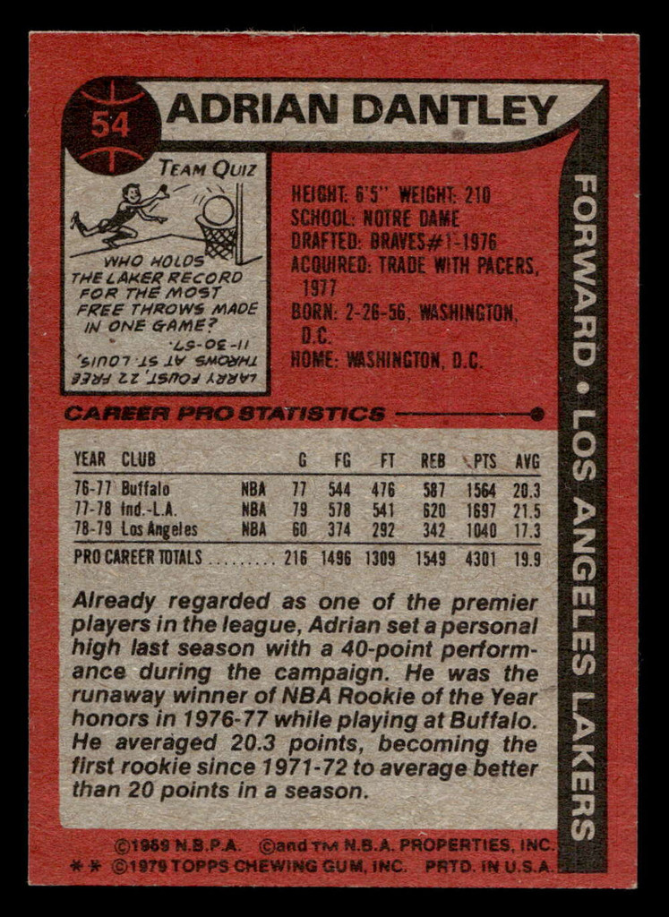 1979-80 Topps #54 Adrian Dantley Near Mint+  ID: 451868