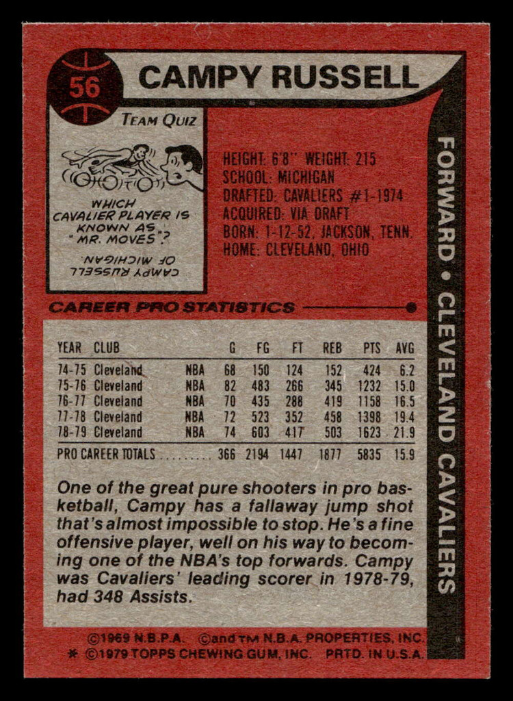 1979-80 Topps #56 Campy Russell Near Mint+  ID: 451874