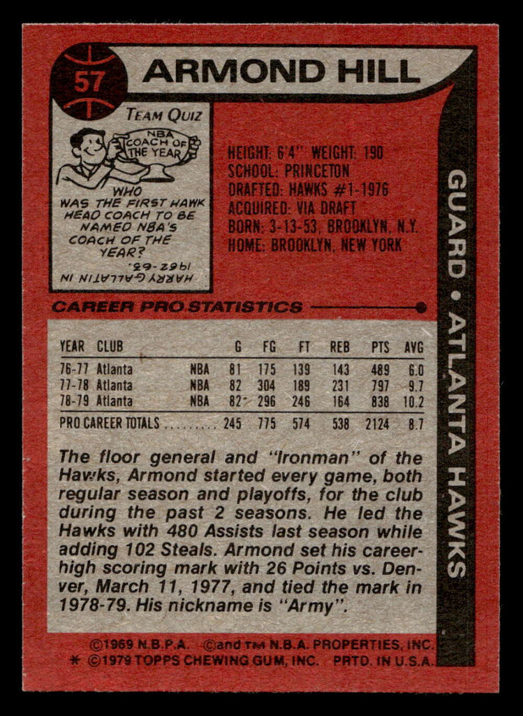 1979-80 Topps #57 Armond Hill Ex-Mint  ID: 451878