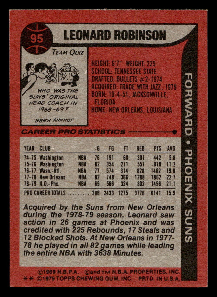 1979-80 Topps #95 Leonard Robinson Ex-Mint  ID: 451984