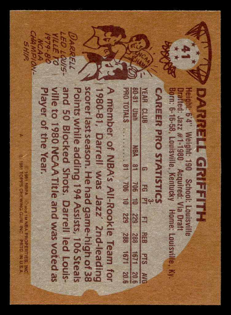 1981-82 Topps #41 Darrell Griffith Near Mint+ RC Rookie 
