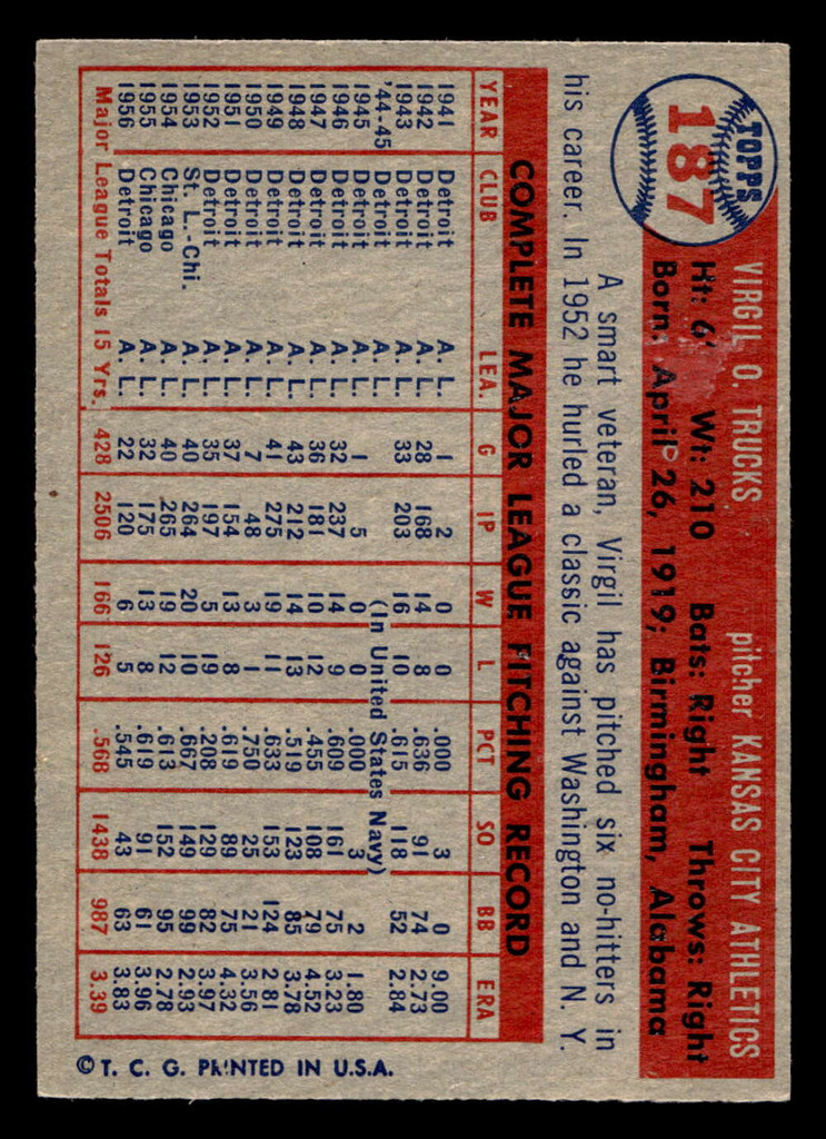 1957 Topps #187 Virgil Trucks Excellent 