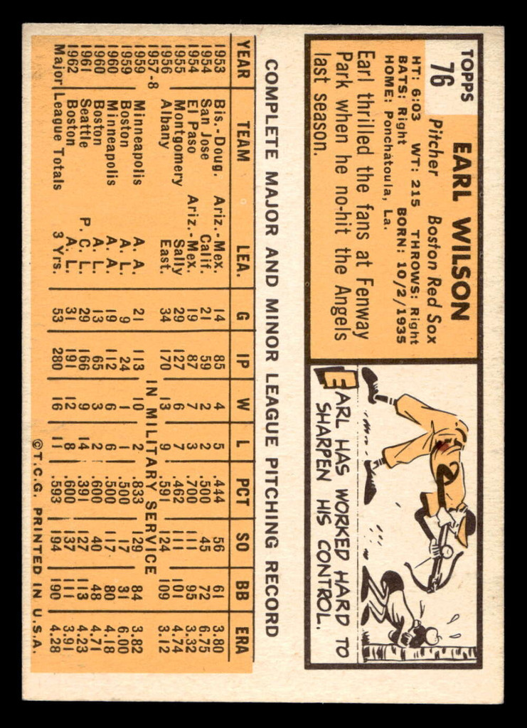 1963 Topps #76 Earl Wilson Very Good  ID: 453817