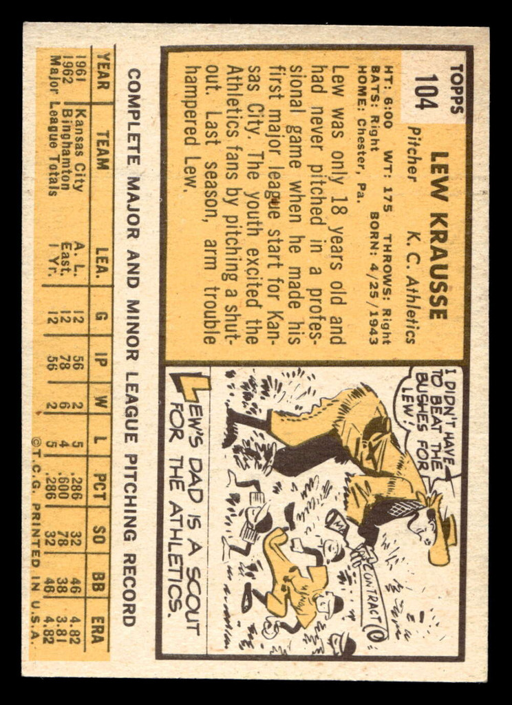 1963 Topps #104 Lew Krausse Ex-Mint RC Rookie  ID: 453895