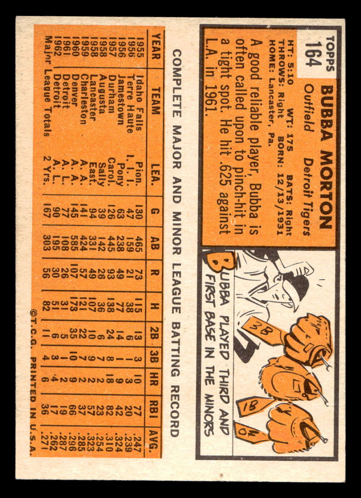 1963 Topps #164 Bubba Morton Very Good 