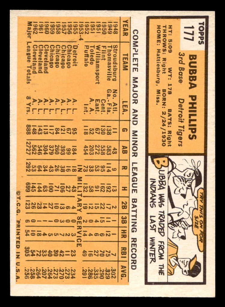 1963 Topps #177 Bubba Phillips Near Mint  ID: 454060