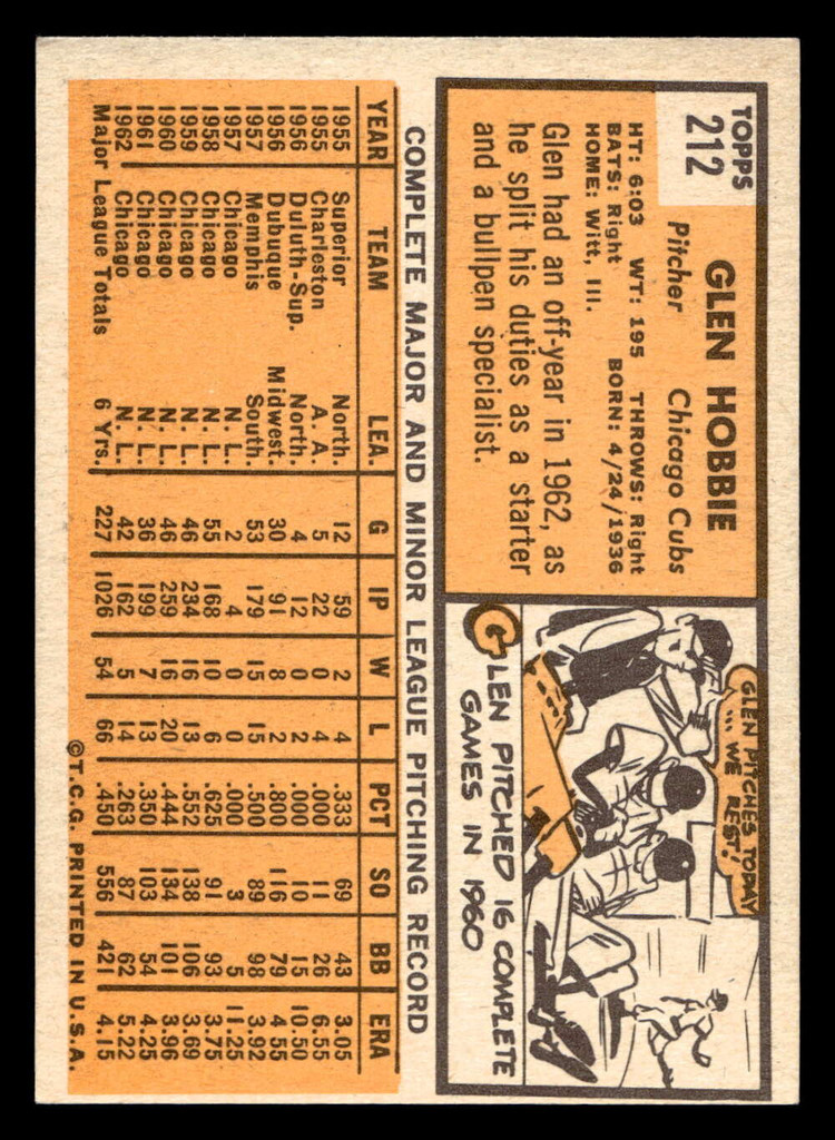 1963 Topps #212 Glen Hobbie Ex-Mint  ID: 454137