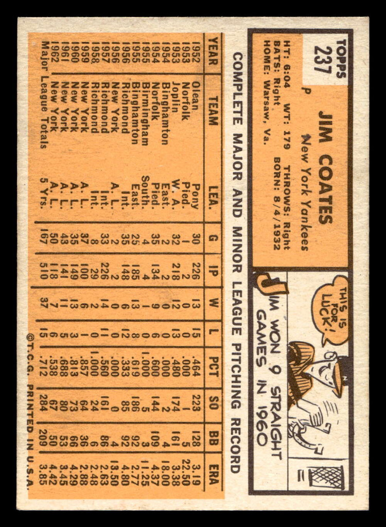1963 Topps #237 Jim Coates Ex-Mint  ID: 454195