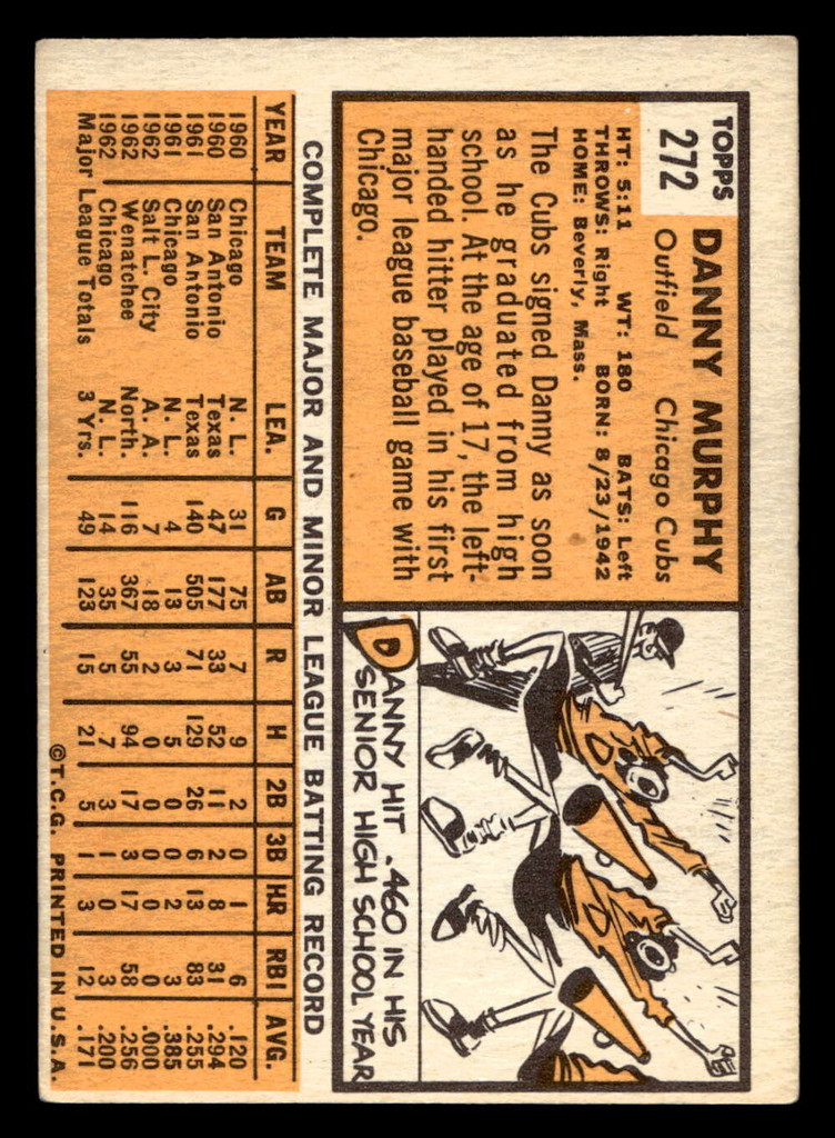1963 Topps #272 Danny Murphy Excellent+  ID: 454268