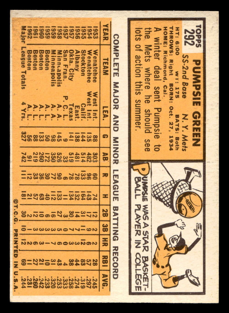 1963 Topps #292 Pumpsie Green Ex-Mint  ID: 454306