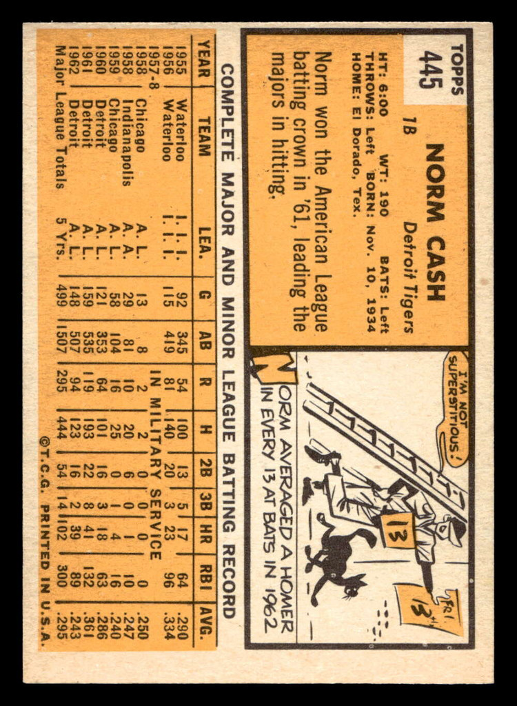 1963 Topps #445 Norm Cash Ex-Mint  ID: 454597