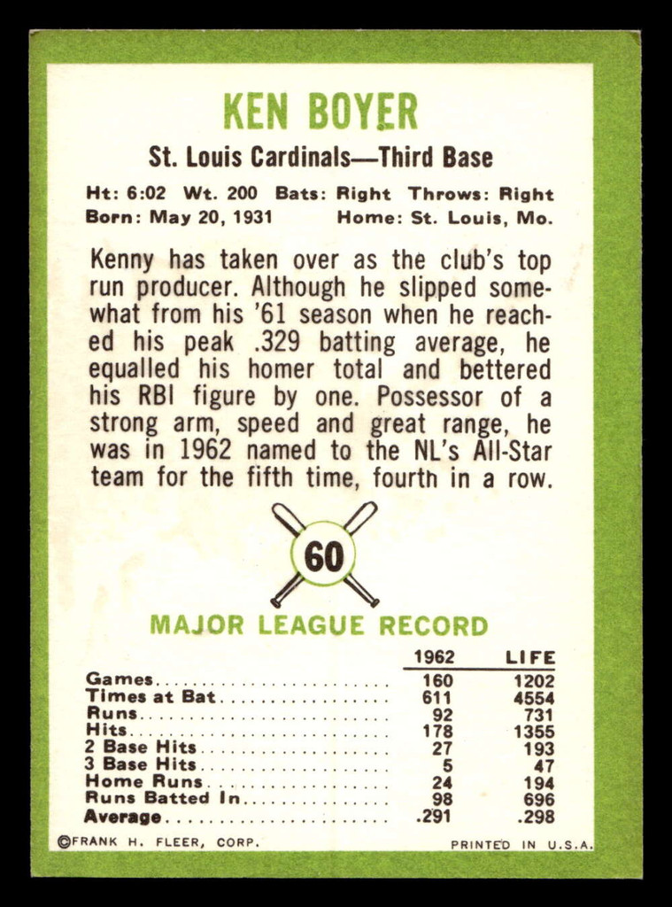 1963 Fleer #60 Ken Boyer Excellent+  ID: 454735