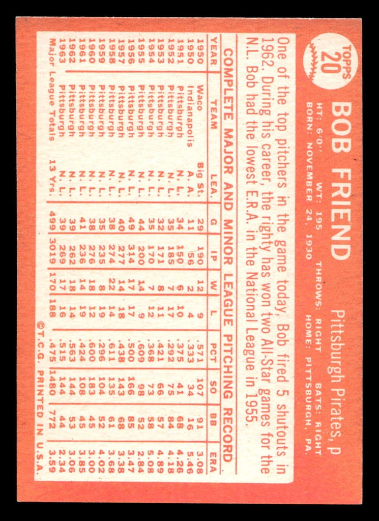 1964 Topps #20 Bob Friend Ex-Mint 