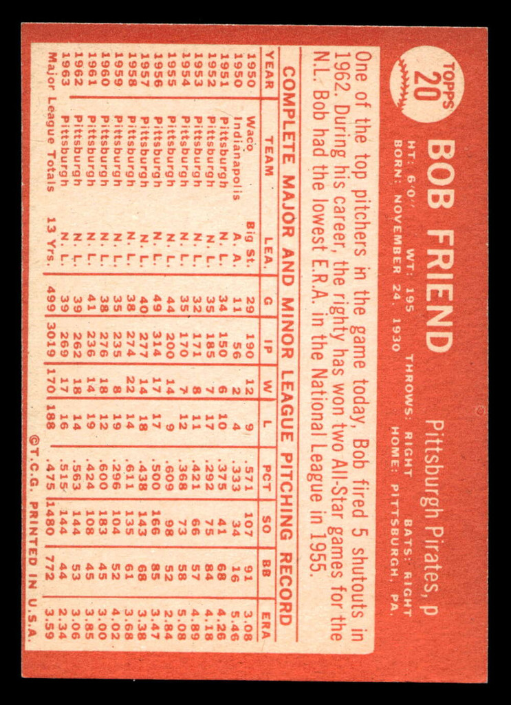 1964 Topps #20 Bob Friend Near Mint  ID: 454778