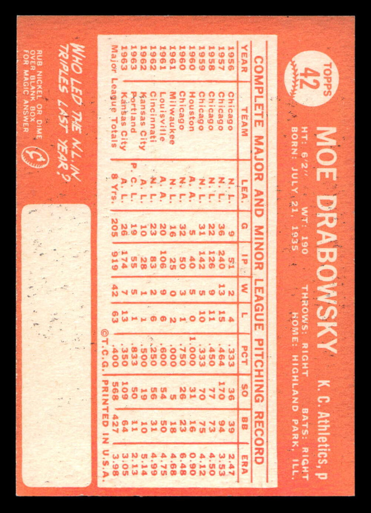 1964 Topps #42 Moe Drabowsky Near Mint  ID: 454847