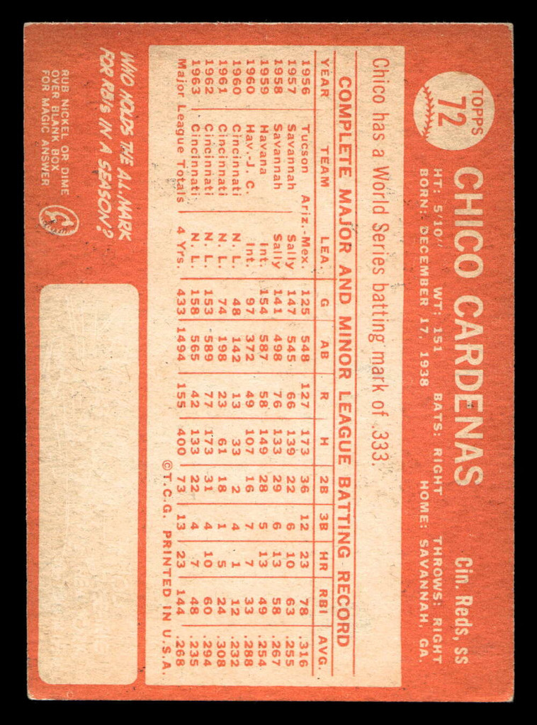 1964 Topps #72 Chico Cardenas Excellent 