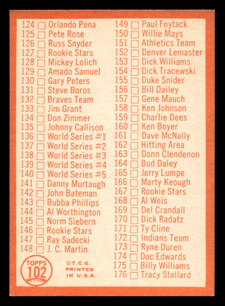 1964 Topps #102 Checklist 89-176 Near Mint  ID: 454973