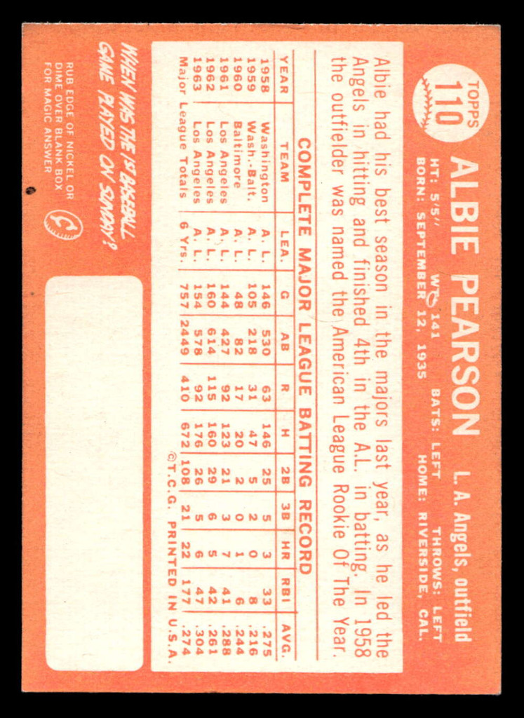 1964 Topps #110 Albie Pearson Excellent+  ID: 454997