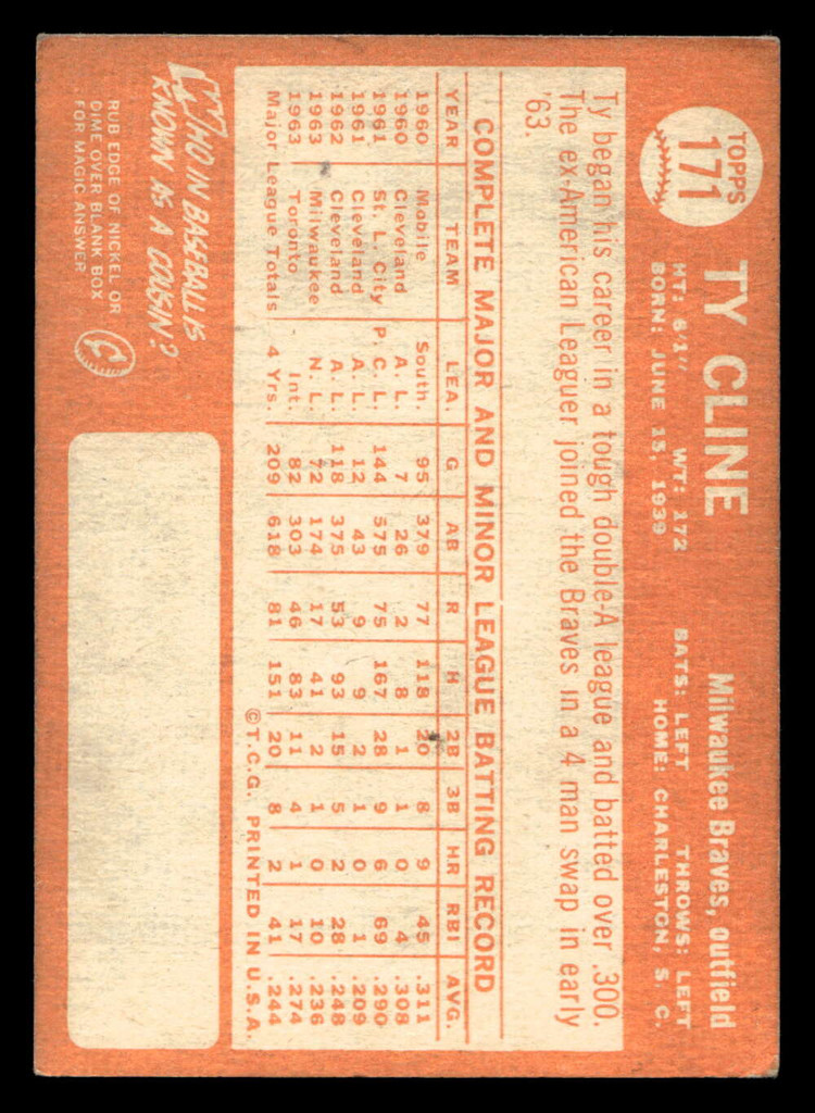 1964 Topps #171 Ty Cline Excellent+  ID: 455160