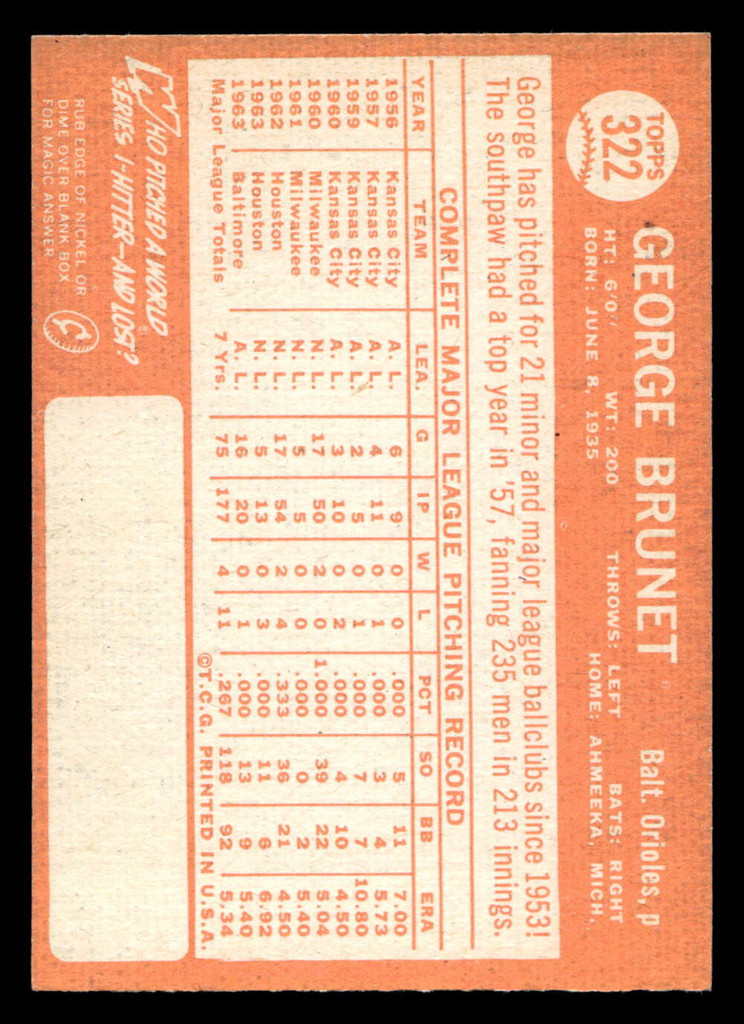 1964 Topps #322 George Brunet Ex-Mint  ID: 455713