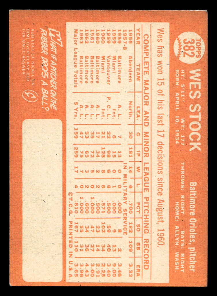 1964 Topps #382 Wes Stock Excellent+  ID: 455857