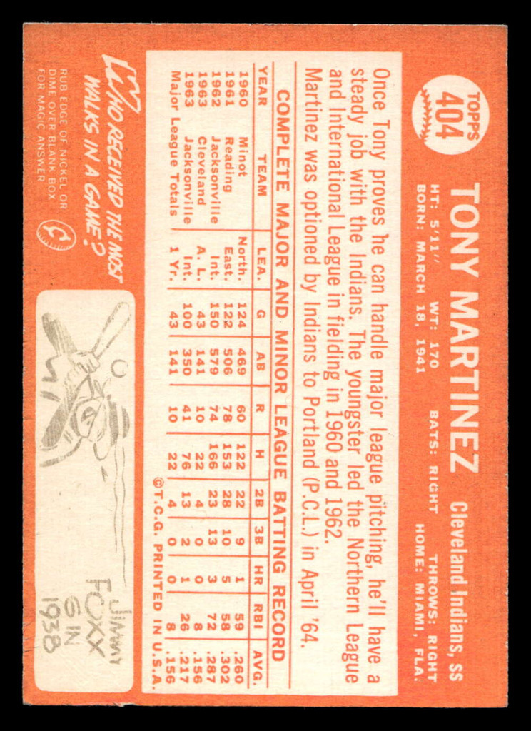1964 Topps #404 Tony Martinez Ex-Mint  ID: 455891
