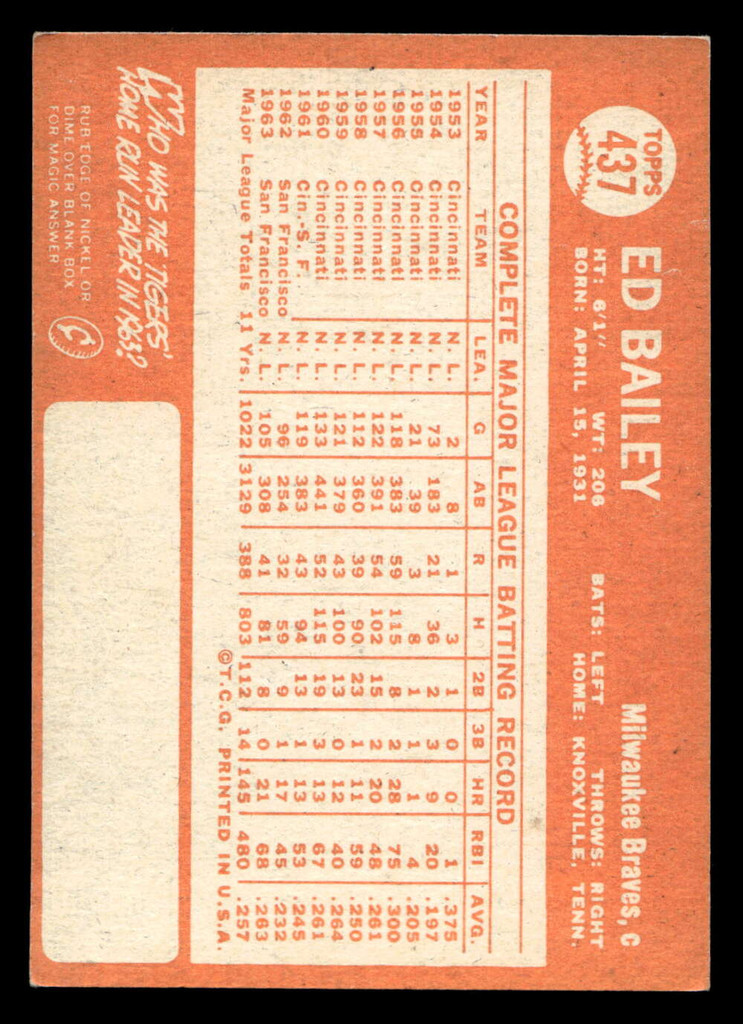 1964 Topps #437 Ed Bailey Excellent+  ID: 455955