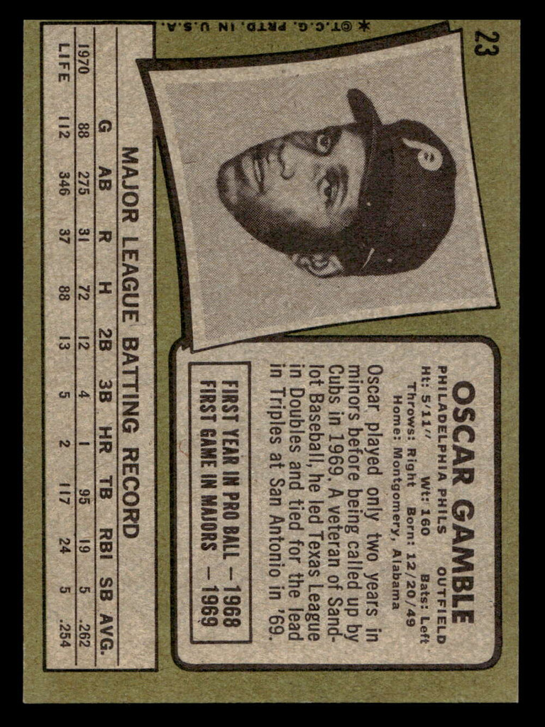 1971 Topps #23 Oscar Gamble Ex-Mint  ID: 456107