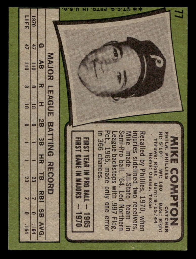 1971 Topps #77 Mike Compton Ex-Mint RC Rookie  ID: 456336