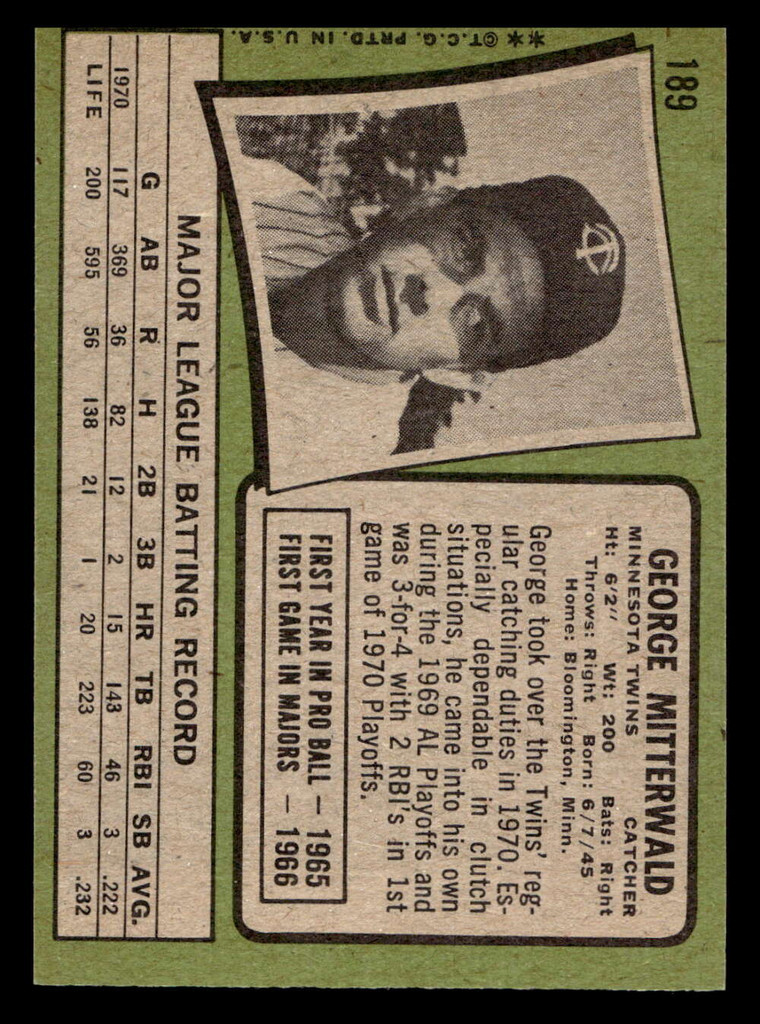1971 Topps #189 George Mitterwald Near Mint  ID: 456781