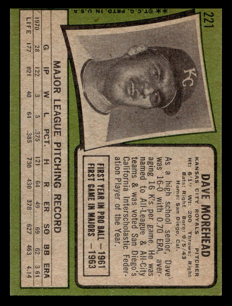 1971 Topps #221 Dave Morehead Near Mint  ID: 456909