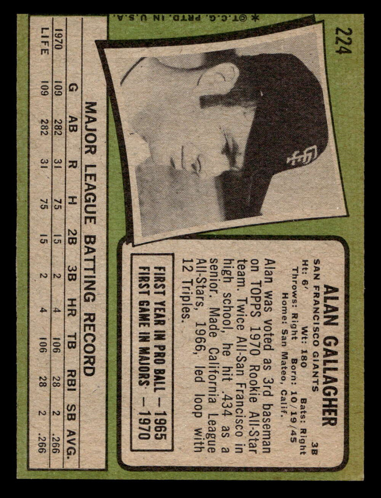 1971 Topps #224 Alan Gallagher Ex-Mint RC Rookie  ID: 456920