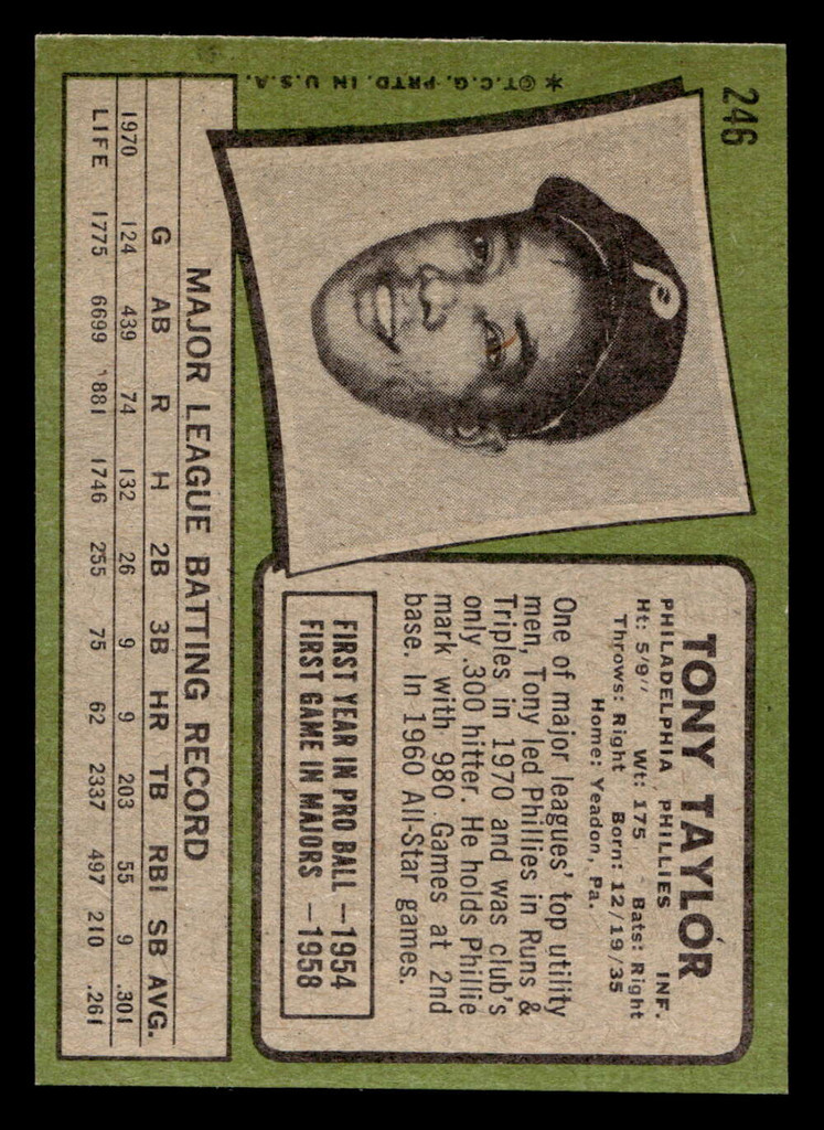 1971 Topps #246 Tony Taylor Ex-Mint  ID: 457010