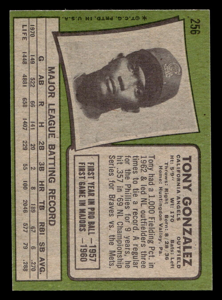 1971 Topps #256 Tony Gonzalez Ex-Mint  ID: 457048