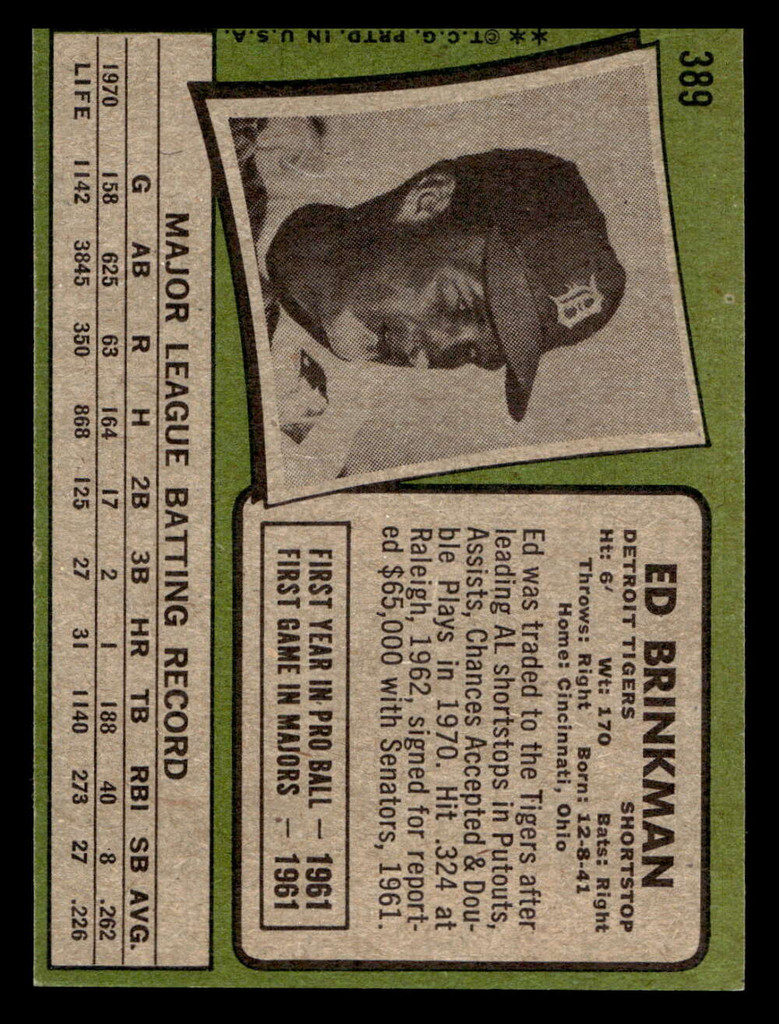 1971 Topps #389 Ed Brinkman Near Mint  ID: 457628