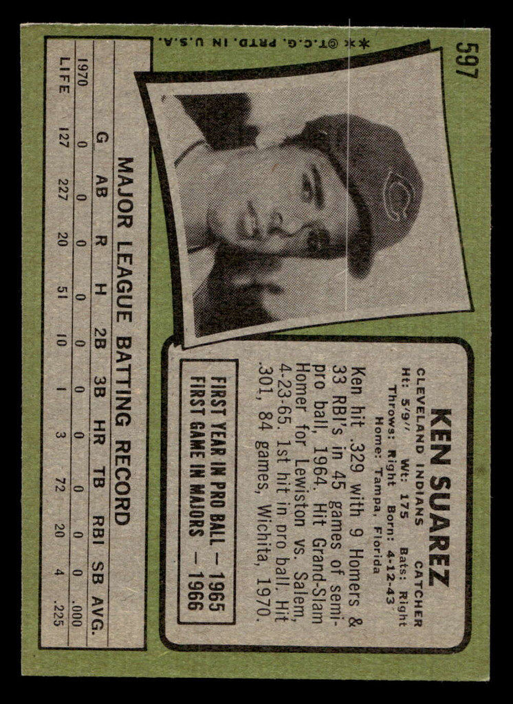 1971 Topps #597 Ken Suarez Near Mint  ID: 458400