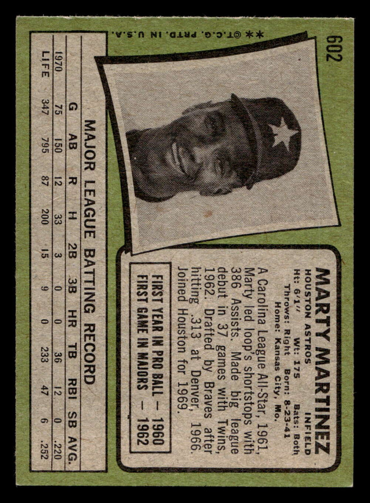 1971 Topps #602 Marty Martinez Ex-Mint  ID: 458417